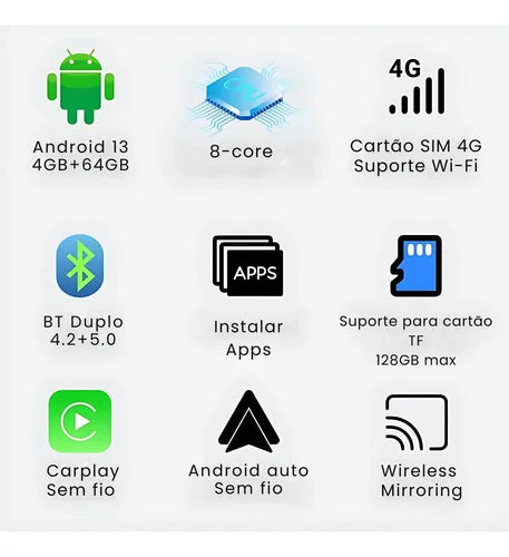 STREAMING BOX CARTRONIC PLUS 4G