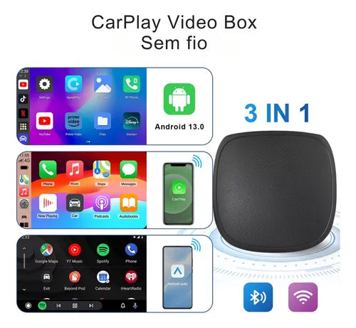 STREAMING BOX CARTRONIC PLUS 4G