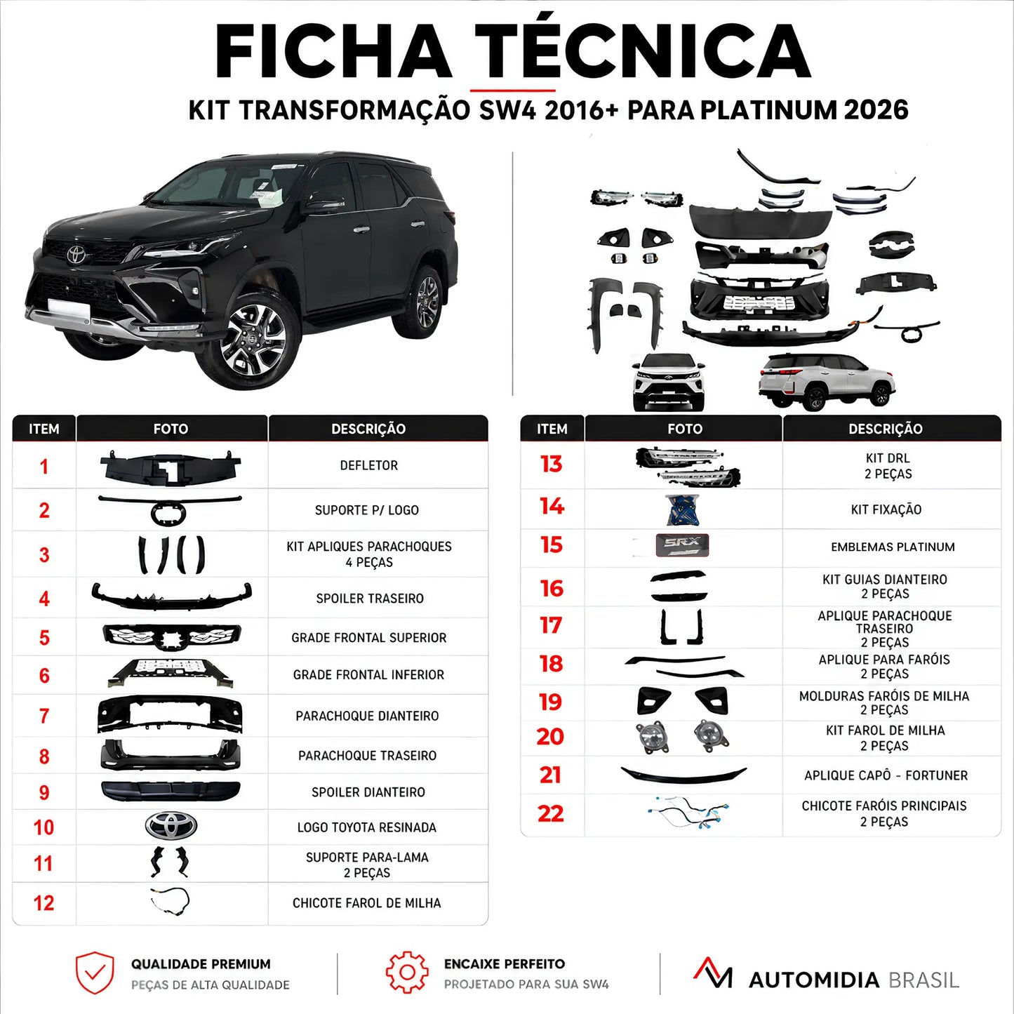 Body kit Transformação Toyota SW4 Platinum 2026 com DRL