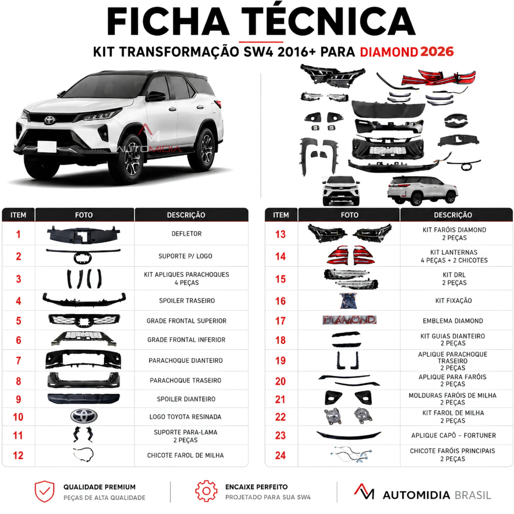 Ficha técnica do kit transformação completo Toyota SW4 Diamond 2026 com lista de peças, faróis, lanternas, DRL, para-choques, grades, molduras e acabamentos para SW4 2016 a 2026